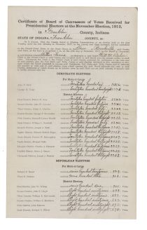 1912 Election Of Presidential Electors For Franklin County, Indiana