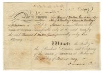Bank Of Virginia